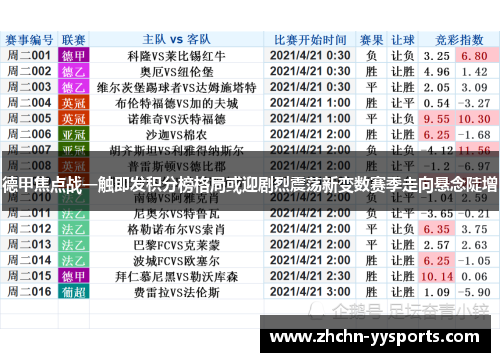 德甲焦点战一触即发积分榜格局或迎剧烈震荡新变数赛季走向悬念陡增