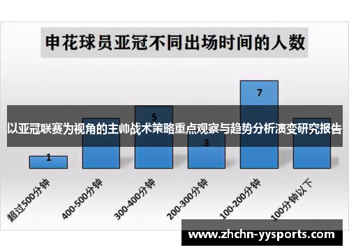 以亚冠联赛为视角的主帅战术策略重点观察与趋势分析演变研究报告