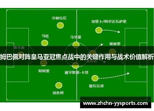 姆巴佩对阵皇马亚冠焦点战中的关键作用与战术价值解析