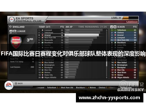 FIFA国际比赛日赛程变化对俱乐部球队整体表现的深度影响