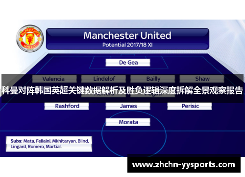 科曼对阵韩国英超关键数据解析及胜负逻辑深度拆解全景观察报告