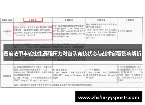 赛前法甲本轮密集赛程压力对各队竞技状态与战术部署影响解析
